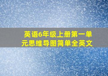 英语6年级上册第一单元思维导图简单全英文