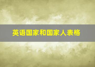 英语国家和国家人表格