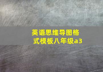 英语思维导图格式模板八年级a3