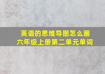 英语的思维导图怎么画六年级上册第二单元单词