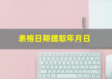 表格日期提取年月日