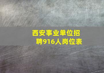 西安事业单位招聘916人岗位表