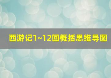 西游记1~12回概括思维导图