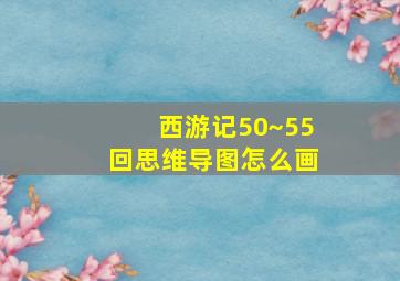 西游记50~55回思维导图怎么画