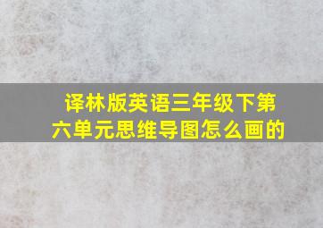 译林版英语三年级下第六单元思维导图怎么画的