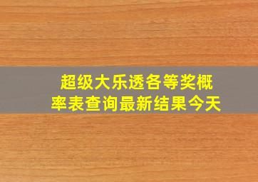 超级大乐透各等奖概率表查询最新结果今天