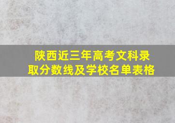 陕西近三年高考文科录取分数线及学校名单表格