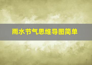 雨水节气思维导图简单