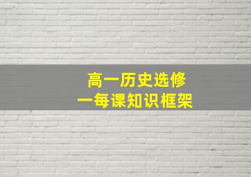 高一历史选修一每课知识框架