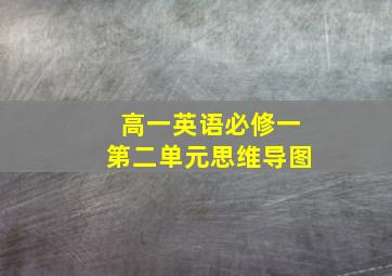 高一英语必修一第二单元思维导图