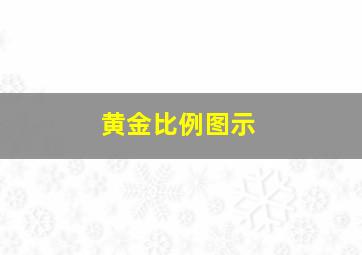 黄金比例图示