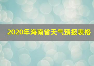 2020年海南省天气预报表格