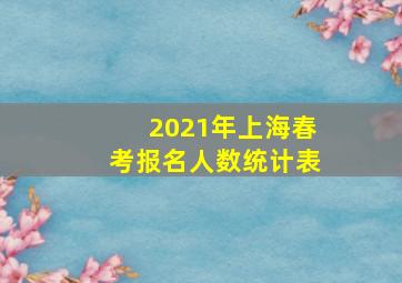 2021年上海春考报名人数统计表