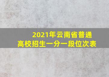 2021年云南省普通高校招生一分一段位次表