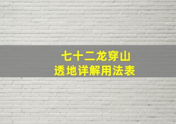 七十二龙穿山透地详解用法表