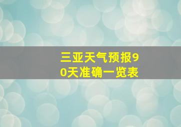 三亚天气预报90天准确一览表