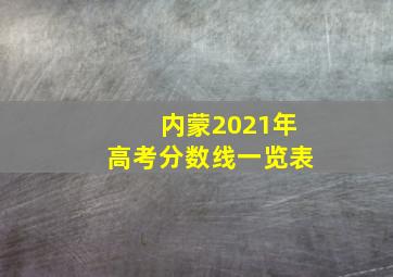 内蒙2021年高考分数线一览表