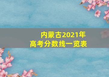 内蒙古2021年高考分数线一览表