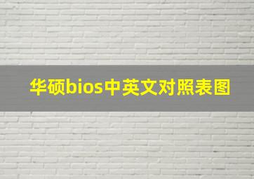 华硕bios中英文对照表图