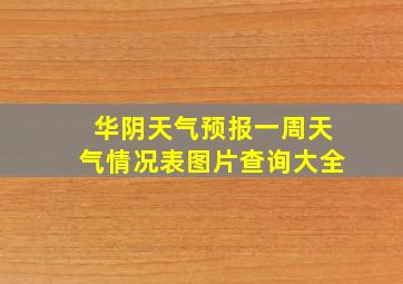 华阴天气预报一周天气情况表图片查询大全