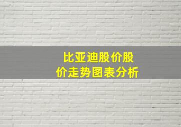 比亚迪股价股价走势图表分析