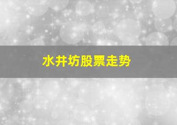 水井坊股票走势