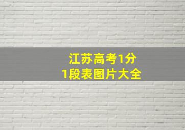 江苏高考1分1段表图片大全