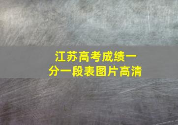 江苏高考成绩一分一段表图片高清