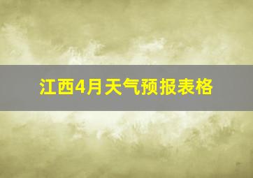 江西4月天气预报表格