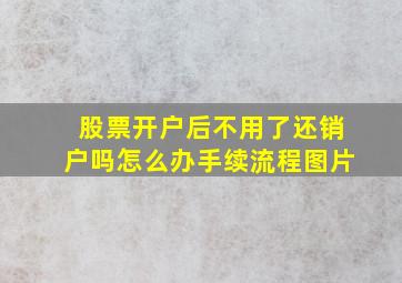 股票开户后不用了还销户吗怎么办手续流程图片