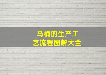 马桶的生产工艺流程图解大全